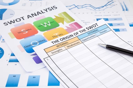 How to conduct a SWOT analysis